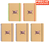 Libreta "IBERICA"